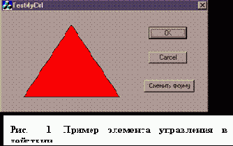 Постановка задачи