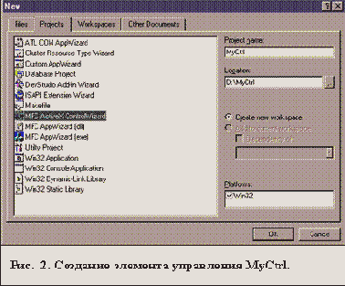     MyCtrl