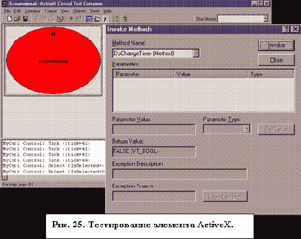  Тестирование элемента MyCtrl в ActiveX Control Test Container.