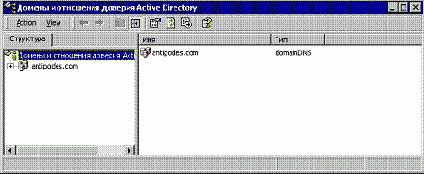 Запуск оснастки «Домены и отношения доверия» службы Active Directory