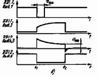      2-